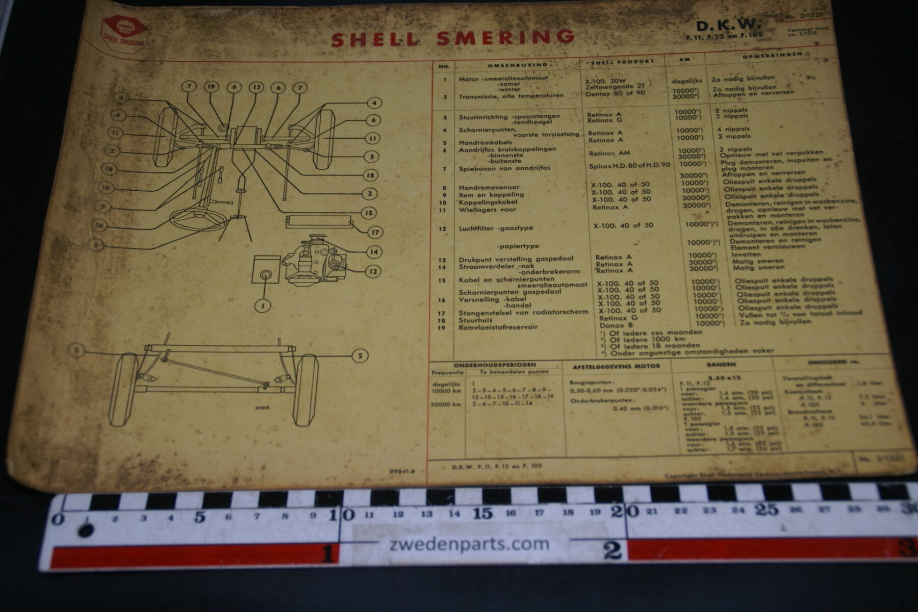DSC02468 DKW kaart Shell smering 2.1321
