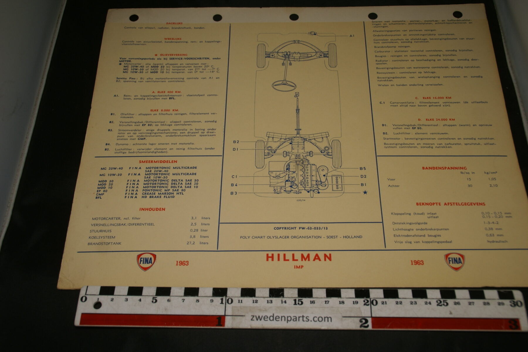 DSC03839 1963 kaart met smeerschema Hillman Imp NL francais