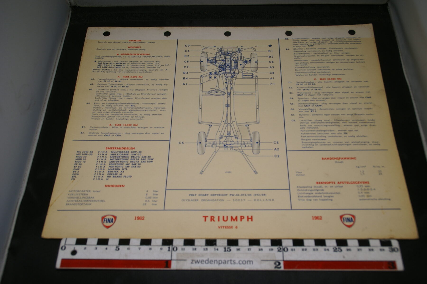 DSC03944 1962 brochure technische kaart Triumph Vitesse 6